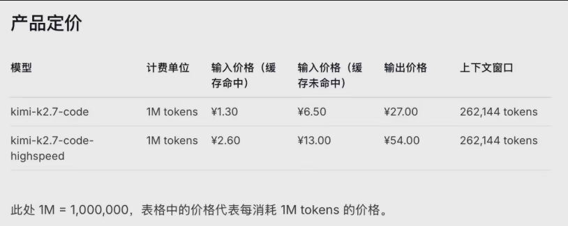 更快的编程效率：Kimi K2.7 Code 高速版现已发布-爱智特agent,一站式企业智能体推荐平台,扣子企业智能体,扣子工作流免费复制下载